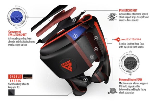 RDX F6 KARA Casque de boxe – Image 5