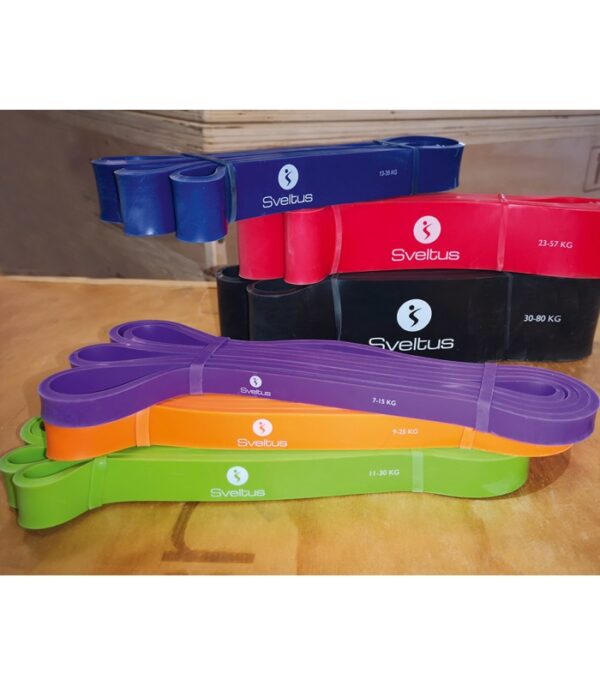 Sveltus Power band