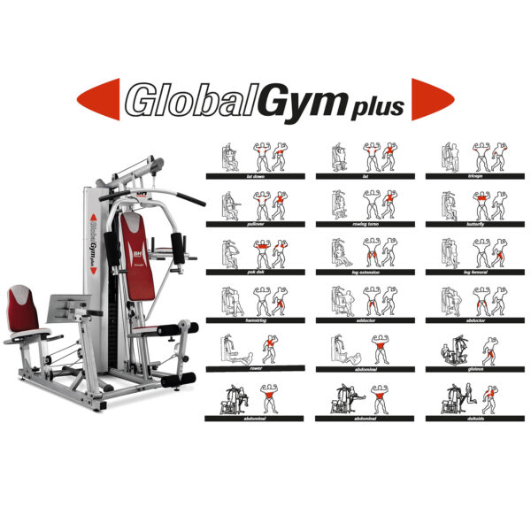 BH Fitness Home Gym Global Gym – Image 5