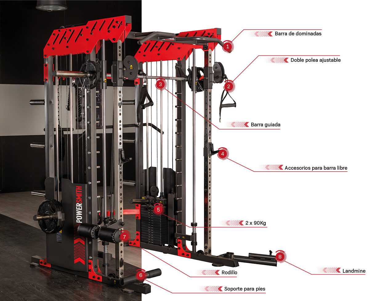 BH Fitness Power Smith HPA-2 – Image 10