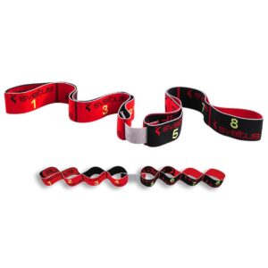 Sveltus Elastiband 3 forces